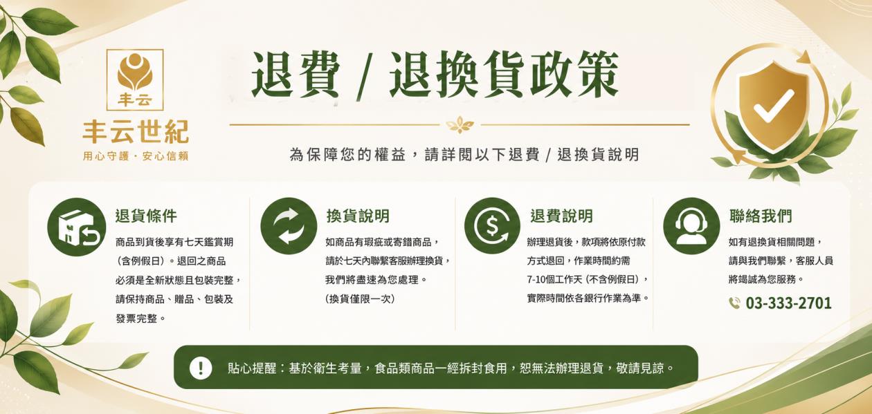 退費/退換貨政策
